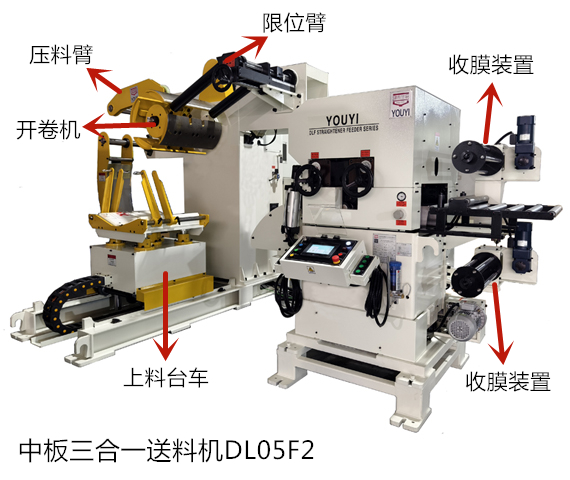 沖床三合一送料機配備上料臺車可以實現(xiàn)哪些功能？